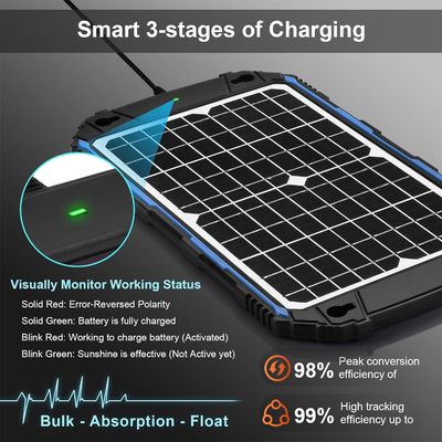 12W 12V सौर पैनल ट्रिपल चार्जर सौर ऊर्जा संचालित बैटरी रखरखाव MPPT