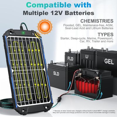 12W 12V सौर पैनल ट्रिपल चार्जर सौर ऊर्जा संचालित बैटरी रखरखाव MPPT