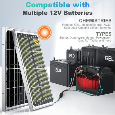 ओडीएम ट्रिकल सौर चार्जिंग पोर्टेबल चार्जर रखरखाव 10W 12V