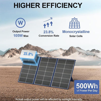 पावर स्टेशन के लिए लचीला तह सौर कंबल 105W 20V