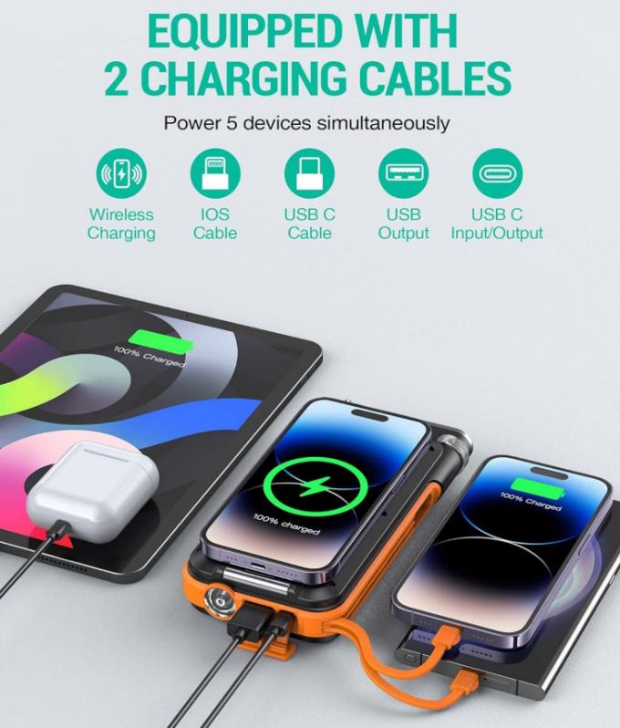 200W Sunpower Flexible Panel